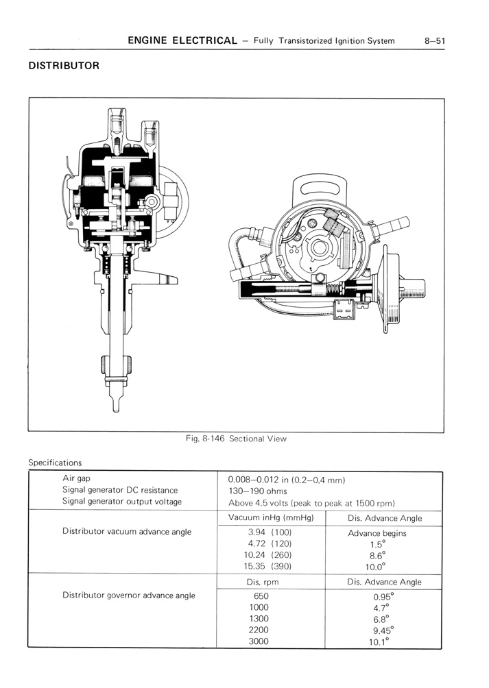 Toyota Service Manual 20R Engine Page 0851 (100dpi) Retro JDM
